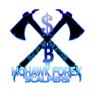 Mohawkforex