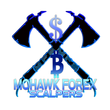 Mohawkforex